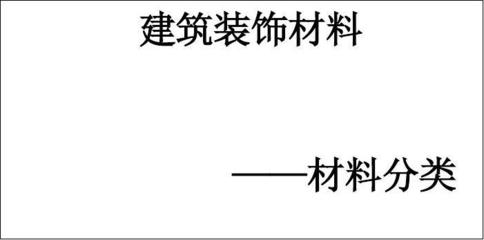 建筑装饰材料分类全解析 从基础到进阶的装饰材料指南